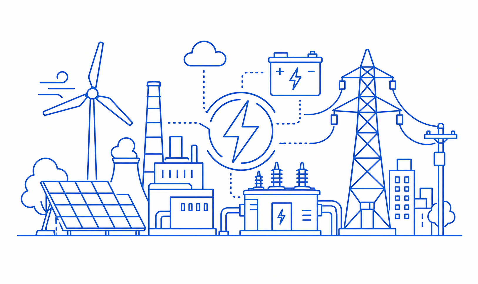 energy-industry