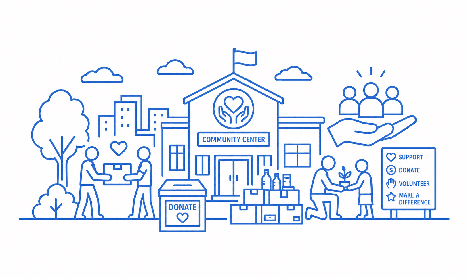 non-profit