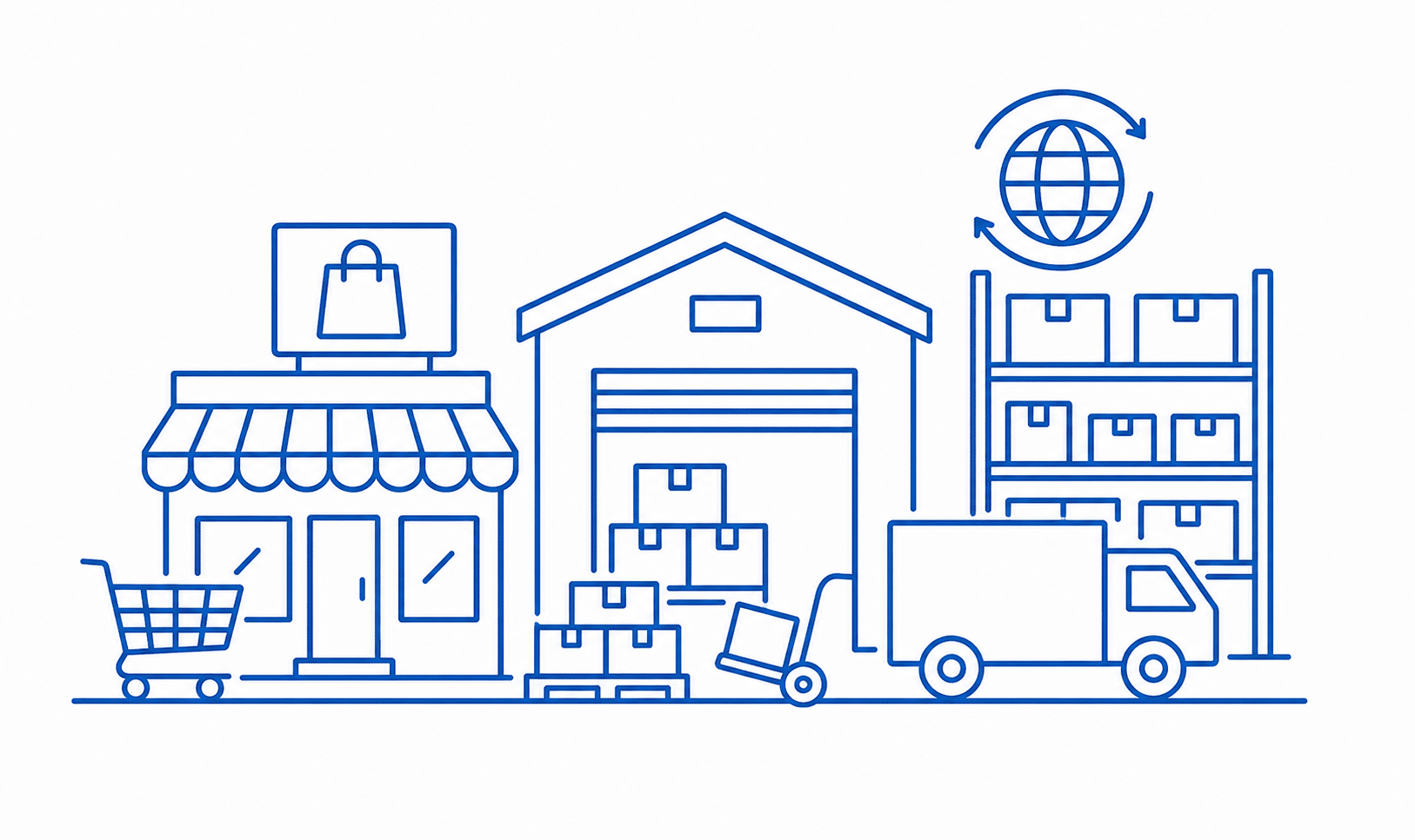 retail